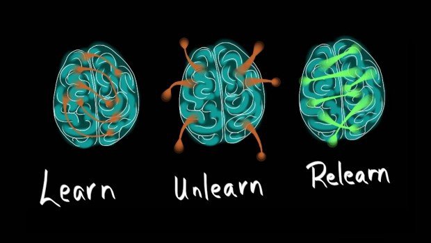 Unlearn